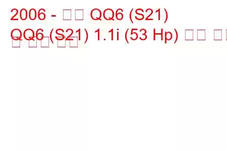 2006 - 체리 QQ6 (S21)
QQ6 (S21) 1.1i (53 Hp) 연료 소비 및 기술 사양