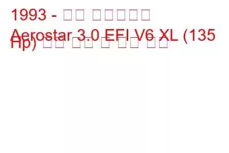 1993 - 포드 에어로스타
Aerostar 3.0 EFI V6 XL (135 Hp) 연료 소비 및 기술 사양