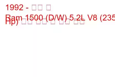 1992 - 닷지 램
Ram 1500 (D/W) 5.2L V8 (235 Hp) 연료 소비 및 기술 사양