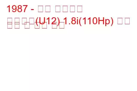 1987 - 닛산 블루버드
블루버드(U12) 1.8i(110Hp) 연료 소비 및 기술 사양