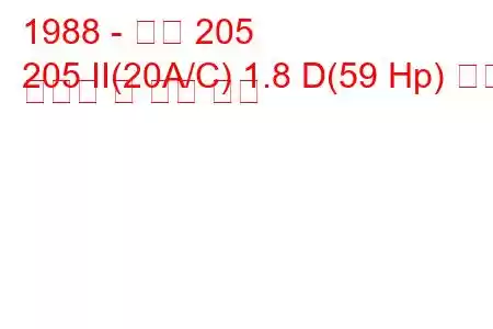 1988 - 푸조 205
205 II(20A/C) 1.8 D(59 Hp) 연료 소비량 및 기술 사양