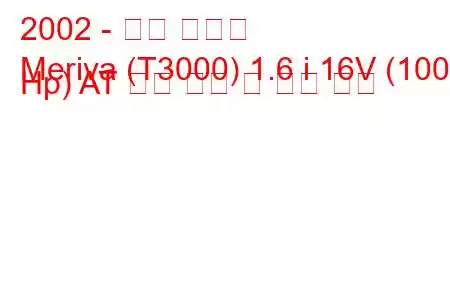 2002 - 오펠 메리바
Meriva (T3000) 1.6 i 16V (100 Hp) AT 연료 소비 및 기술 사양