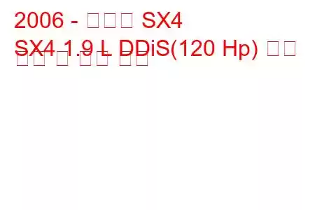 2006 - 스즈키 SX4
SX4 1.9 L DDiS(120 Hp) 연료 소비 및 기술 사양