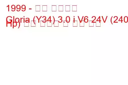 1999 - 닛산 글로리아
Gloria (Y34) 3.0 i V6 24V (240 Hp) 연료 소비량 및 기술 사양