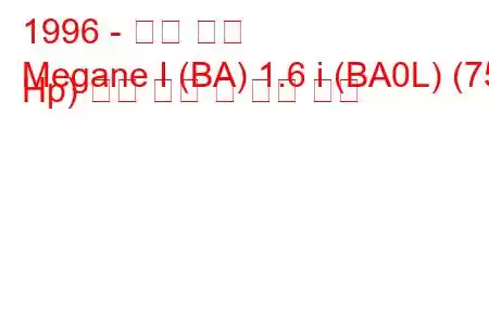 1996 - 르노 메간
Megane I (BA) 1.6 i (BA0L) (75 Hp) 연료 소비 및 기술 사양