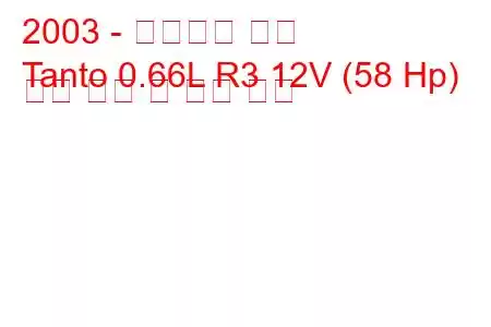 2003 - 다이하츠 탄토
Tanto 0.66L R3 12V (58 Hp) 연료 소비 및 기술 사양