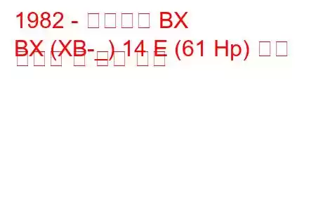 1982 - 시트로엥 BX
BX (XB-_) 14 E (61 Hp) 연료 소비량 및 기술 사양