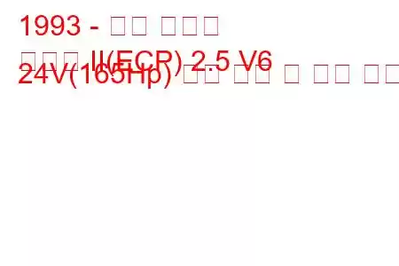 1993 - 포드 프로브
프로브 II(ECP) 2.5 V6 24V(165Hp) 연료 소비 및 기술 사양