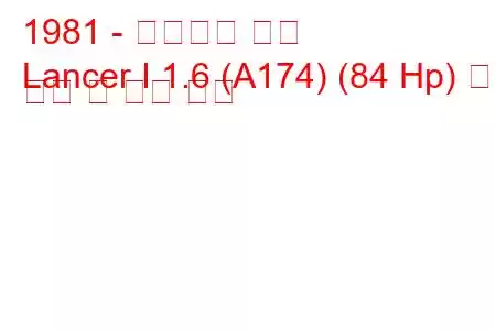 1981 - 미쓰비시 랜서
Lancer I 1.6 (A174) (84 Hp) 연료 소비 및 기술 사양