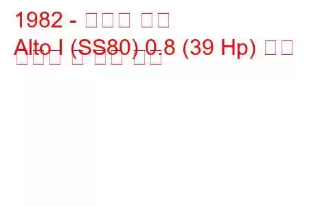 1982 - 스즈키 알토
Alto I (SS80) 0.8 (39 Hp) 연료 소비량 및 기술 사양