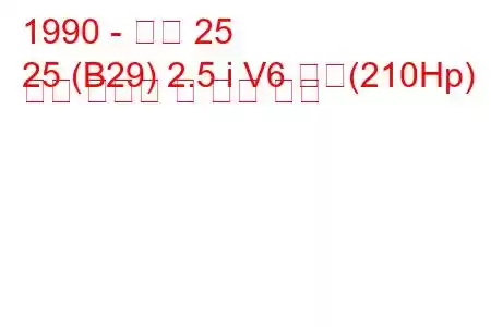 1990 - 르노 25
25 (B29) 2.5 i V6 터보(210Hp) 연료 소비량 및 기술 사양