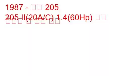 1987 - 푸조 205
205 II(20A/C) 1.4(60Hp) 연료 소비량 및 기술 사양