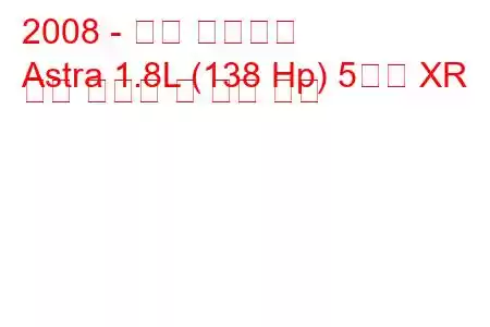 2008 - 토성 아스트라
Astra 1.8L (138 Hp) 5도어 XR 연료 소비량 및 기술 사양