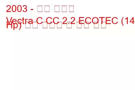 2003 - 오펠 벡트라
Vectra C CC 2.2 ECOTEC (147 Hp) 연료 소비량 및 기술 사양