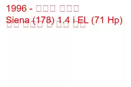 1996 - 피아트 시에나
Siena (178) 1.4 i EL (71 Hp) 연료 소비량 및 기술 사양