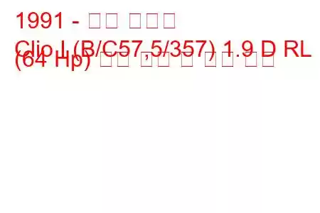 1991 - 르노 클리오
Clio I (B/C57,5/357) 1.9 D RL (64 Hp) 연료 소비 및 기술 사양