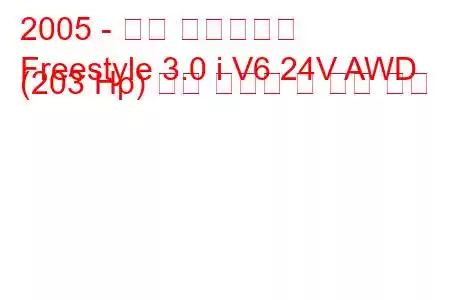 2005 - 포드 프리스타일
Freestyle 3.0 i V6 24V AWD (203 Hp) 연료 소비량 및 기술 사양
