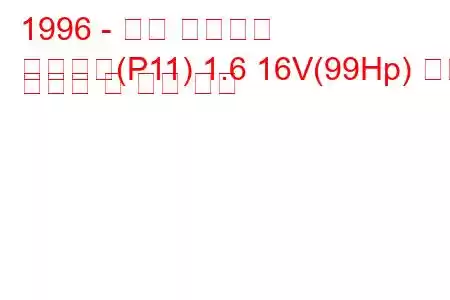 1996 - 닛산 프리메라
프리메라(P11) 1.6 16V(99Hp) 연료 소비량 및 기술 사양