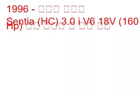 1996 - 마즈다 센티아
Sentia (HC) 3.0 i V6 18V (160 Hp) 연료 소비량 및 기술 사양