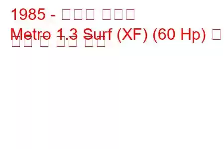 1985 - 오스틴 지하철
Metro 1.3 Surf (XF) (60 Hp) 연료 소비 및 기술 사양