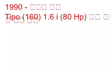 1990 - 피아트 티포
Tipo (160) 1.6 i (80 Hp) 연료 소비 및 기술 사양