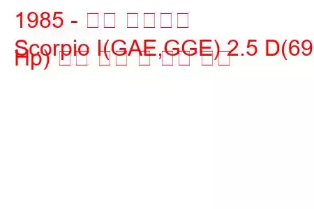 1985 - 포드 전갈자리
Scorpio I(GAE,GGE) 2.5 D(69 Hp) 연료 소비 및 기술 사양