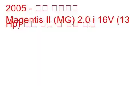 2005 - 기아 마젠티스
Magentis II (MG) 2.0 i 16V (136 Hp) 연료 소비 및 기술 사양