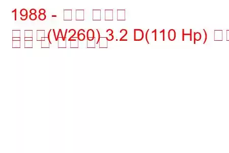 1988 - 닛산 패트롤
순찰대(W260) 3.2 D(110 Hp) 연료 소비 및 기술 사양