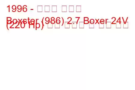 1996 - 포르쉐 박스터
Boxster (986) 2.7 Boxer 24V (220 Hp) 연료 소비량 및 기술 사양