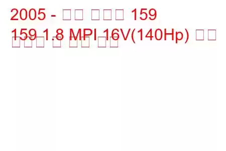 2005 - 알파 로미오 159
159 1.8 MPI 16V(140Hp) 연료 소비량 및 기술 사양