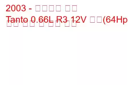 2003 - 다이하츠 탄토
Tanto 0.66L R3 12V 터보(64Hp) 연료 소비 및 기술 사양