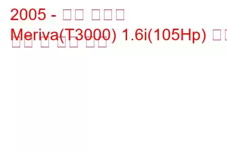 2005 - 오펠 메리바
Meriva(T3000) 1.6i(105Hp) 연료 소비 및 기술 사양