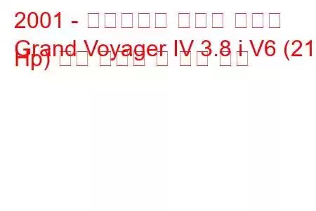 2001 - 크라이슬러 그랜드 보이저
Grand Voyager IV 3.8 i V6 (218 Hp) 연료 소비량 및 기술 사양