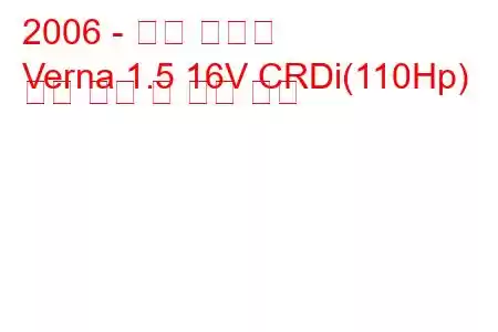 2006 - 현대 베르나
Verna 1.5 16V CRDi(110Hp) 연료 소비 및 기술 사양