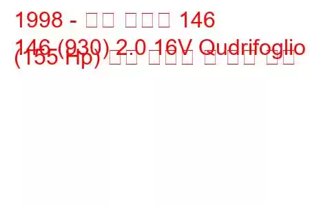 1998 - 알파 로미오 146
146 (930) 2.0 16V Qudrifoglio (155 Hp) 연료 소비량 및 기술 사양