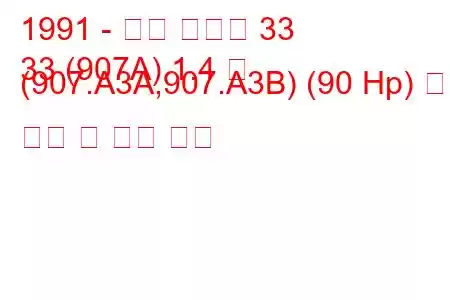 1991 - 알파 로미오 33
33 (907A) 1.4 즉 (907.A3A,907.A3B) (90 Hp) 연료 소비 및 기술 사양