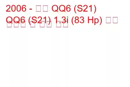 2006 - 체리 QQ6 (S21)
QQ6 (S21) 1.3i (83 Hp) 연료 소비량 및 기술 사양