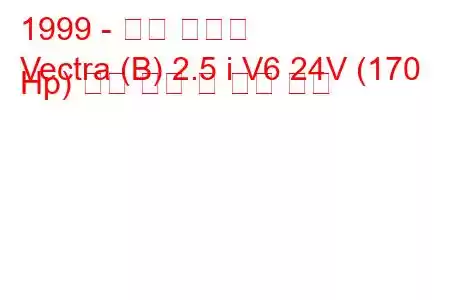 1999 - 홀든 벡트라
Vectra (B) 2.5 i V6 24V (170 Hp) 연료 소비 및 기술 사양