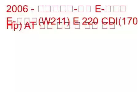 2006 - 메르세데스-벤츠 E-클래스
E-클래스(W211) E 220 CDI(170 Hp) AT 연료 소비 및 기술 사양