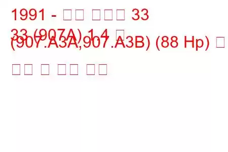 1991 - 알파 로미오 33
33 (907A) 1.4 즉 (907.A3A,907.A3B) (88 Hp) 연료 소비 및 기술 사양