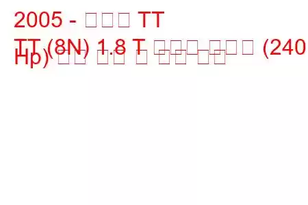 2005 - 아우디 TT
TT (8N) 1.8 T 콰트로 스포츠 (240 Hp) 연료 소비 및 기술 사양