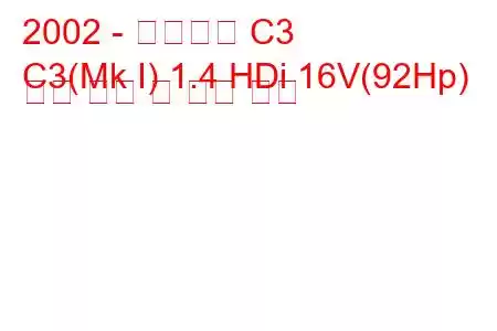 2002 - 시트로엥 C3
C3(Mk I) 1.4 HDi 16V(92Hp) 연료 소비 및 기술 사양