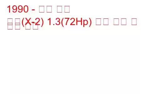 1990 - 현대 포니
포니(X-2) 1.3(72Hp) 연료 소비 및 기술 사양