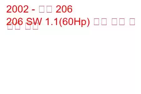 2002 - 푸조 206
206 SW 1.1(60Hp) 연료 소비 및 기술 사양