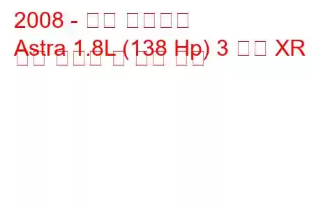 2008 - 토성 아스트라
Astra 1.8L (138 Hp) 3 도어 XR 연료 소비량 및 기술 사양