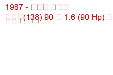 1987 - 피아트 레가타
레가타(138) 90 즉 1.6 (90 Hp) 연료 소비 및 기술 사양