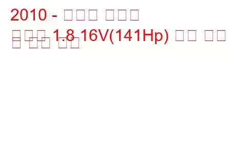 2010 - 쉐보레 올랜도
올랜도 1.8 16V(141Hp) 연료 소비 및 기술 사양