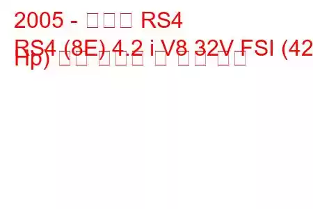 2005 - 아우디 RS4
RS4 (8E) 4.2 i V8 32V FSI (420 Hp) 연료 소비량 및 기술 사양