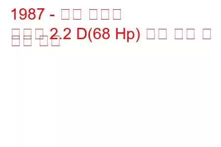 1987 - 쌍용 패밀리
제품군 2.2 D(68 Hp) 연료 소비 및 기술 사양