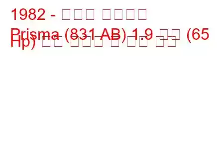 1982 - 란시아 프리즈마
Prisma (831 AB) 1.9 디젤 (65 Hp) 연료 소비량 및 기술 사양
